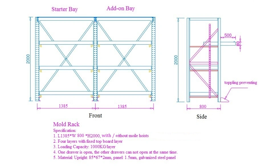 Heavy Duty Metal Mould Racking for Warehouse Storage