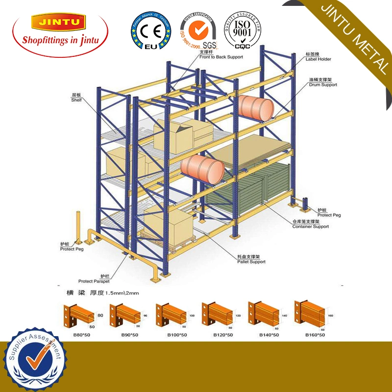 Mesh Pallet Double Deep Industrial Shelving, Storage Racking, Selective Shelving