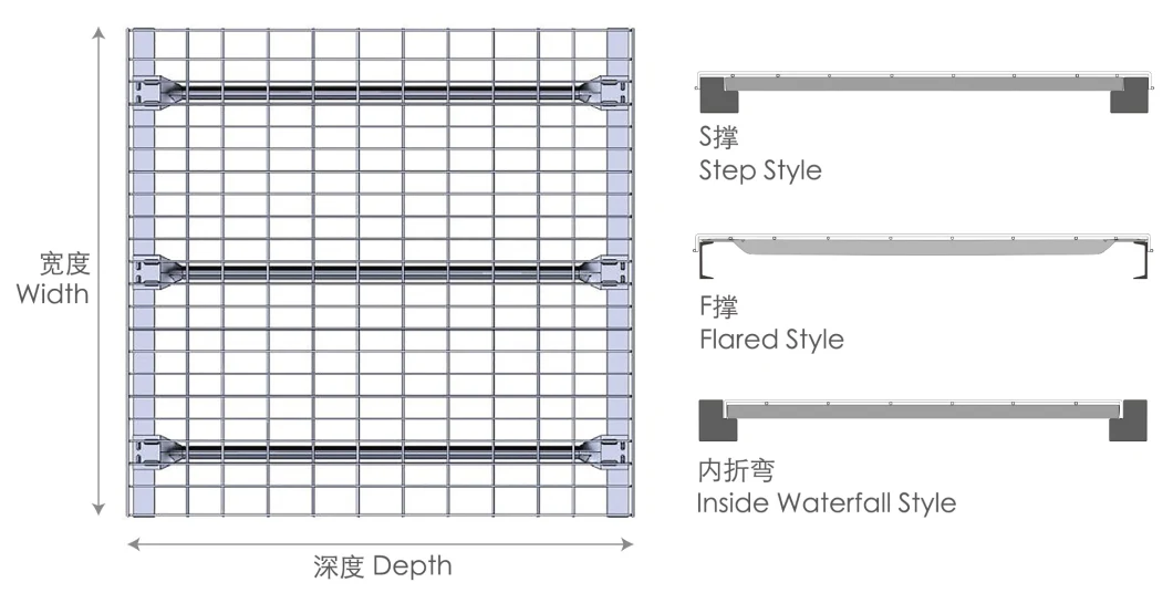 Electro-Zinc Plated Welded Metal Inside Waterfall Wire Mesh Decking